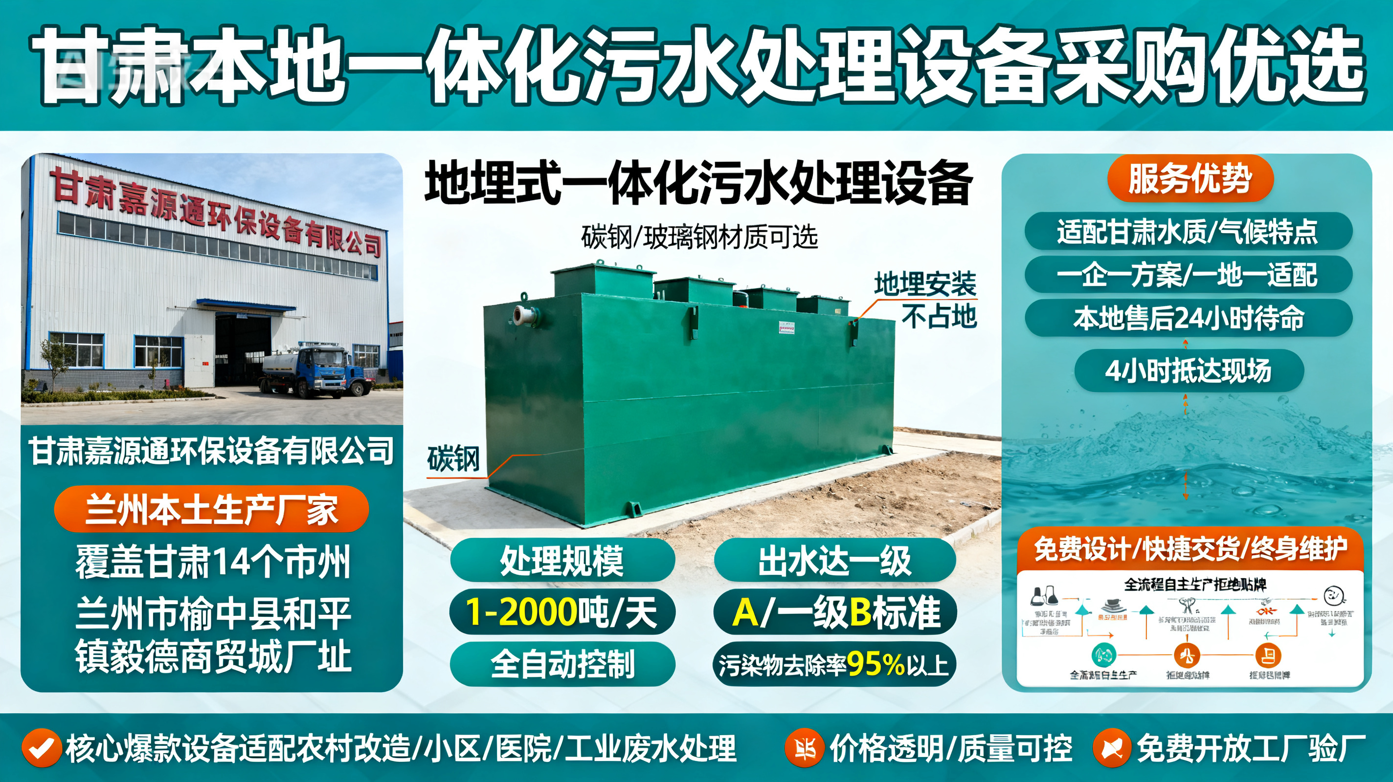 甘肃采购麻章一体化麻章污水处理设备_优先选本地生产厂家_直...式解决甘肃污水处理需求_选本地实体厂家_靠谱有保障.jpeg